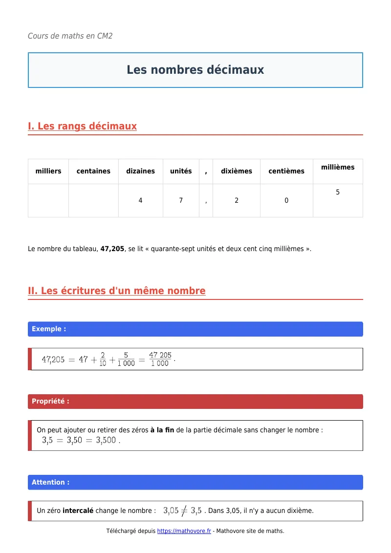 Cours de maths en CM2 : Les nombres décimaux à télécharger en PDF