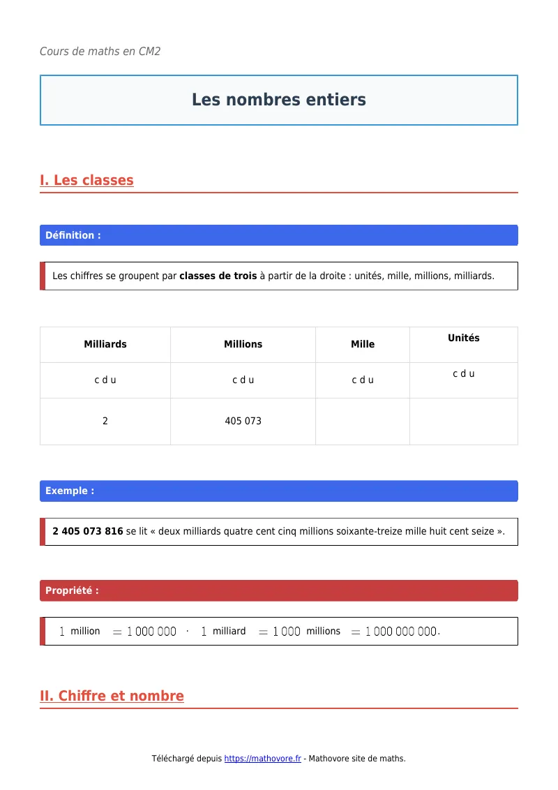 Cours de maths en CM2 : Les nombres entiers à télécharger en PDF