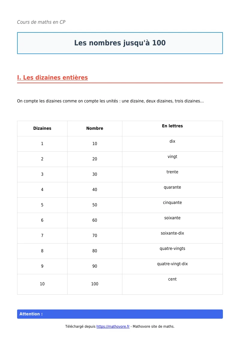 Cours de maths en CP : Les nombres jusqu’à 100 à télécharger en PDF