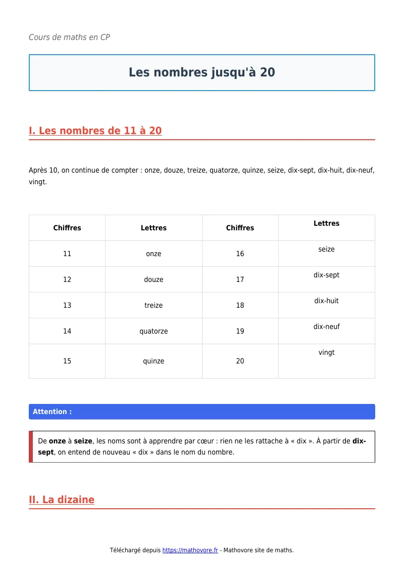 Cours de maths en CP : Les nombres jusqu’à 20 à télécharger en PDF