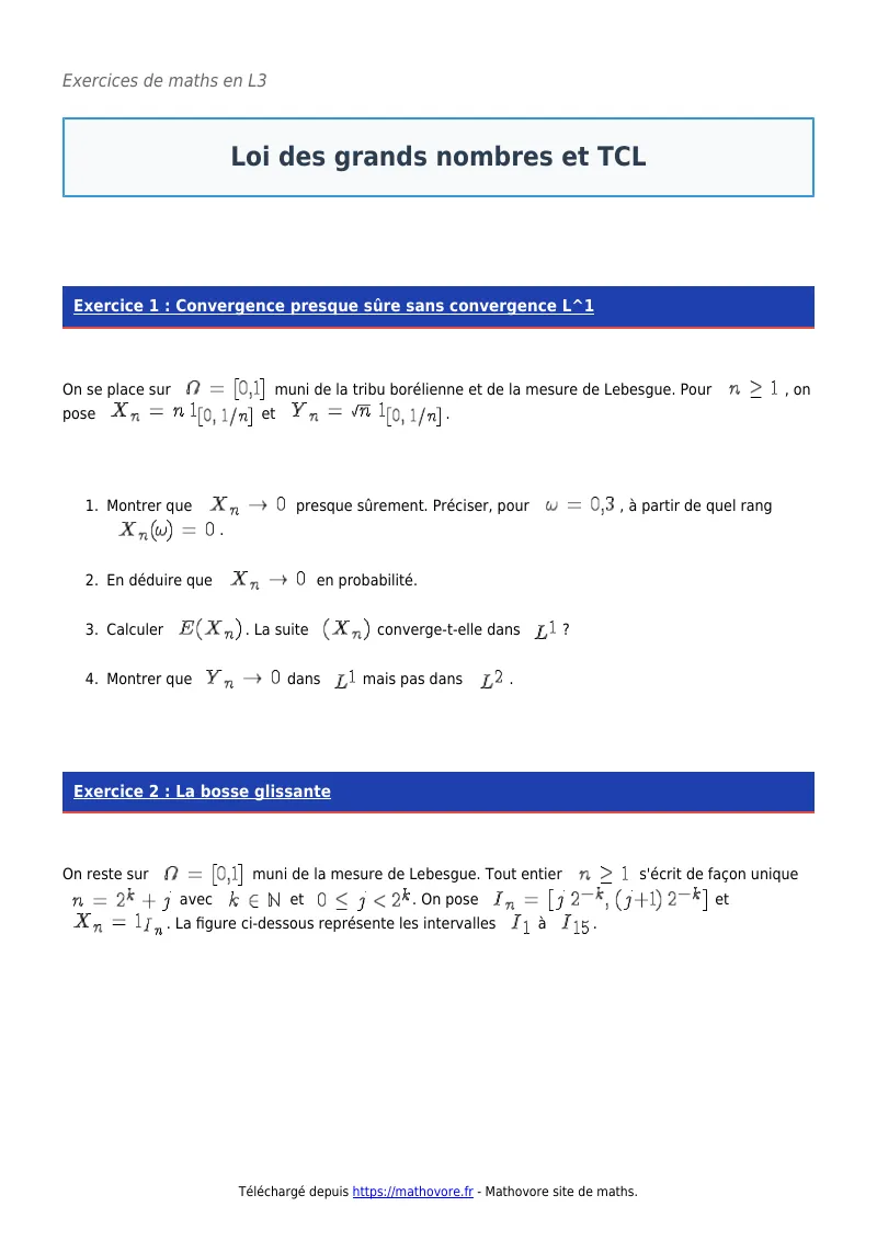Exercices corrigés de maths en L3 : Loi des grands nombres et TCL à imprimer en PDF