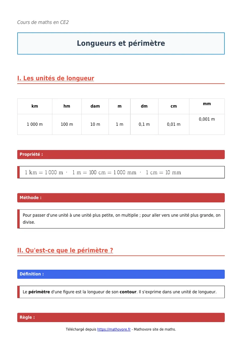 Cours de maths en CE2 : Longueurs et périmètre à télécharger en PDF