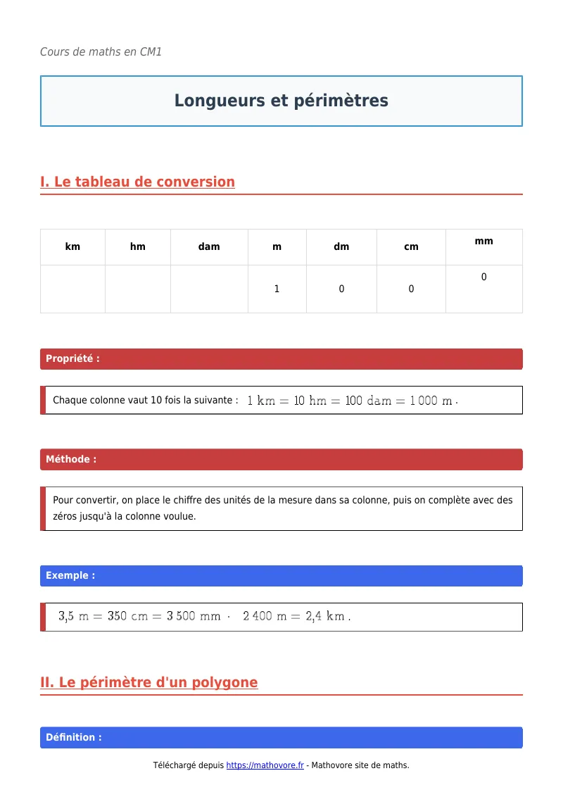 Cours de maths en CM1 : Longueurs et périmètres à télécharger en PDF