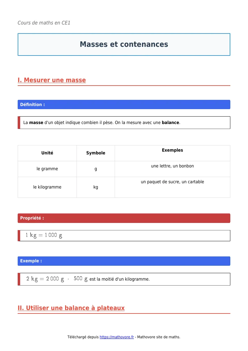 Cours de maths en CE1 : Masses et contenances à télécharger en PDF