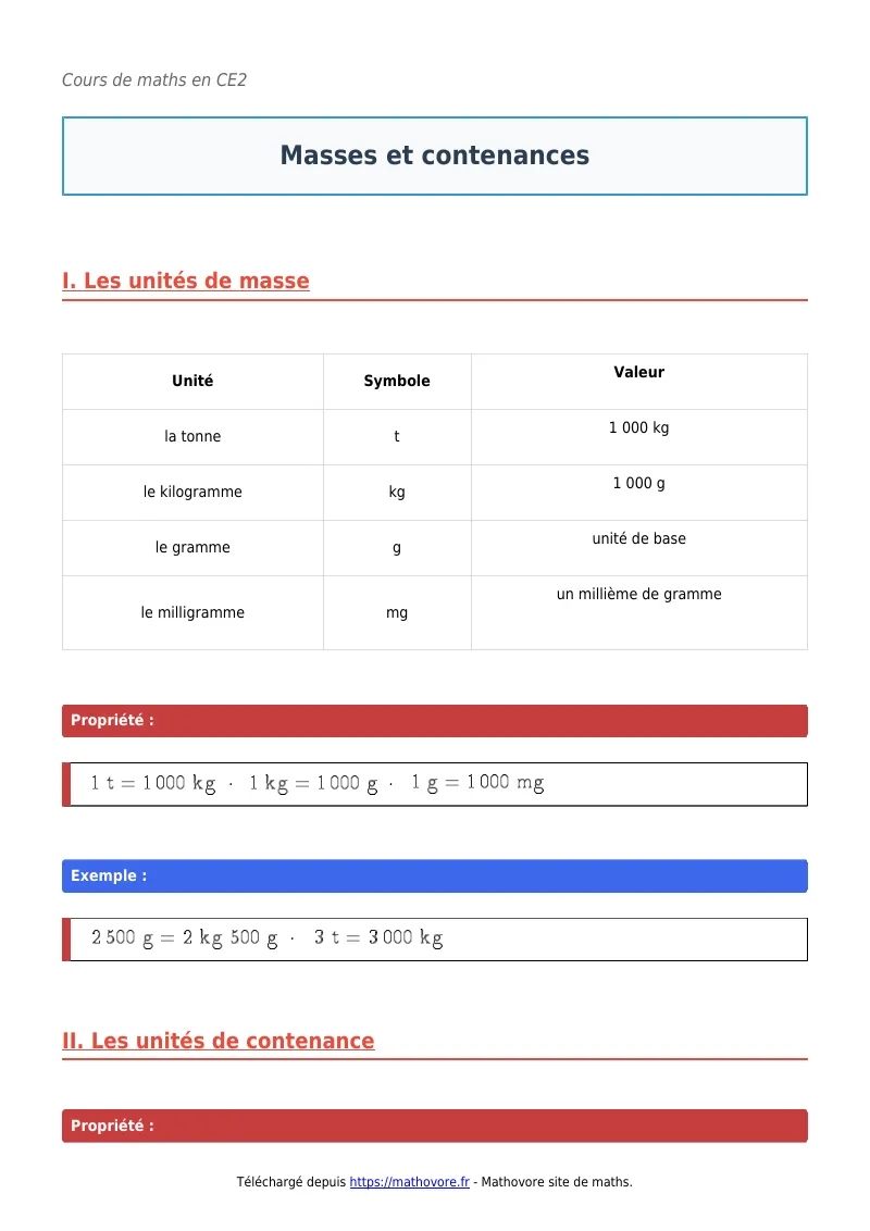 Cours de maths en CE2 : Masses et contenances à télécharger en PDF