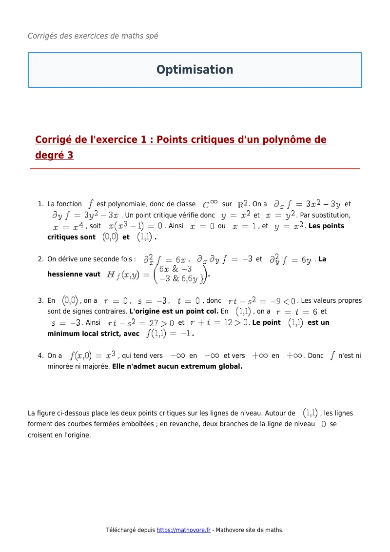 Exercices corrigés de maths en maths spé : Optimisation à imprimer en PDF