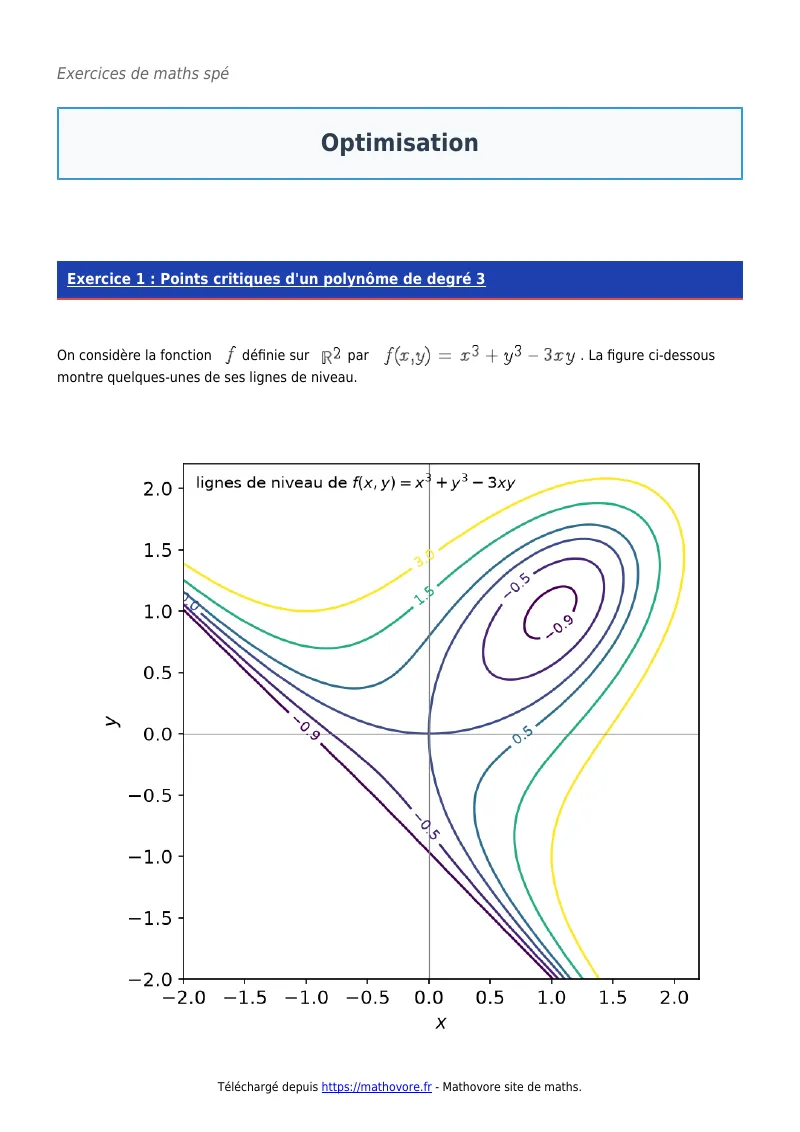 Exercices corrigés de maths en maths spé : Optimisation à imprimer en PDF