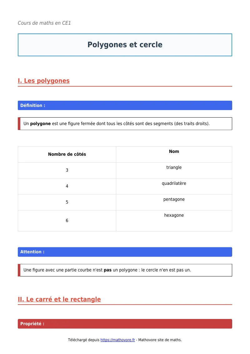 Cours de maths en CE1 : Polygones et cercle à télécharger en PDF