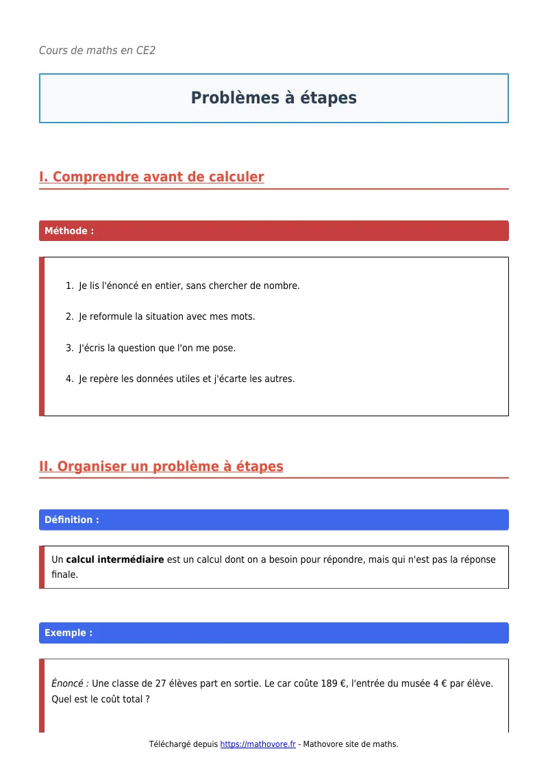 Cours de maths en CE2 : Problèmes à étapes à télécharger en PDF
