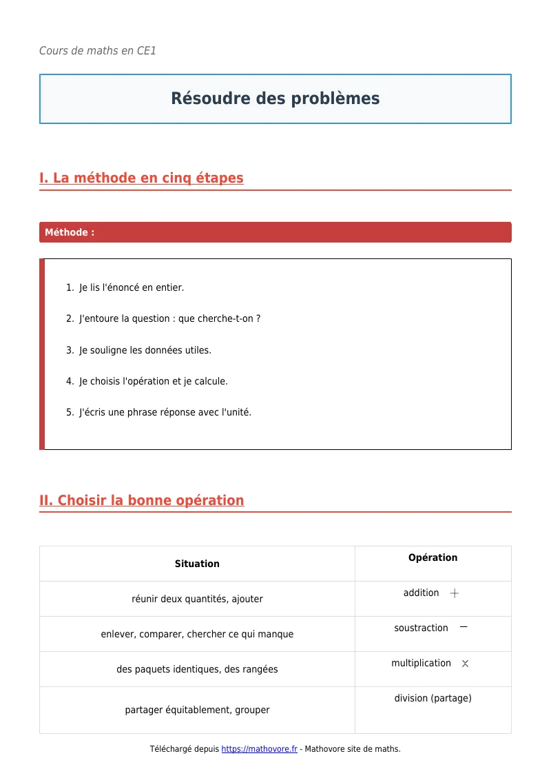 Cours de maths en CE1 : Résoudre des problèmes à télécharger en PDF