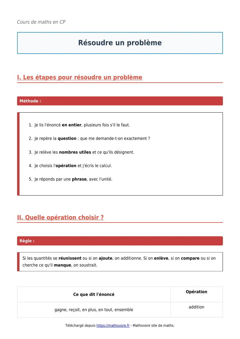 Cours de maths en CP : Résoudre un problème à télécharger en PDF