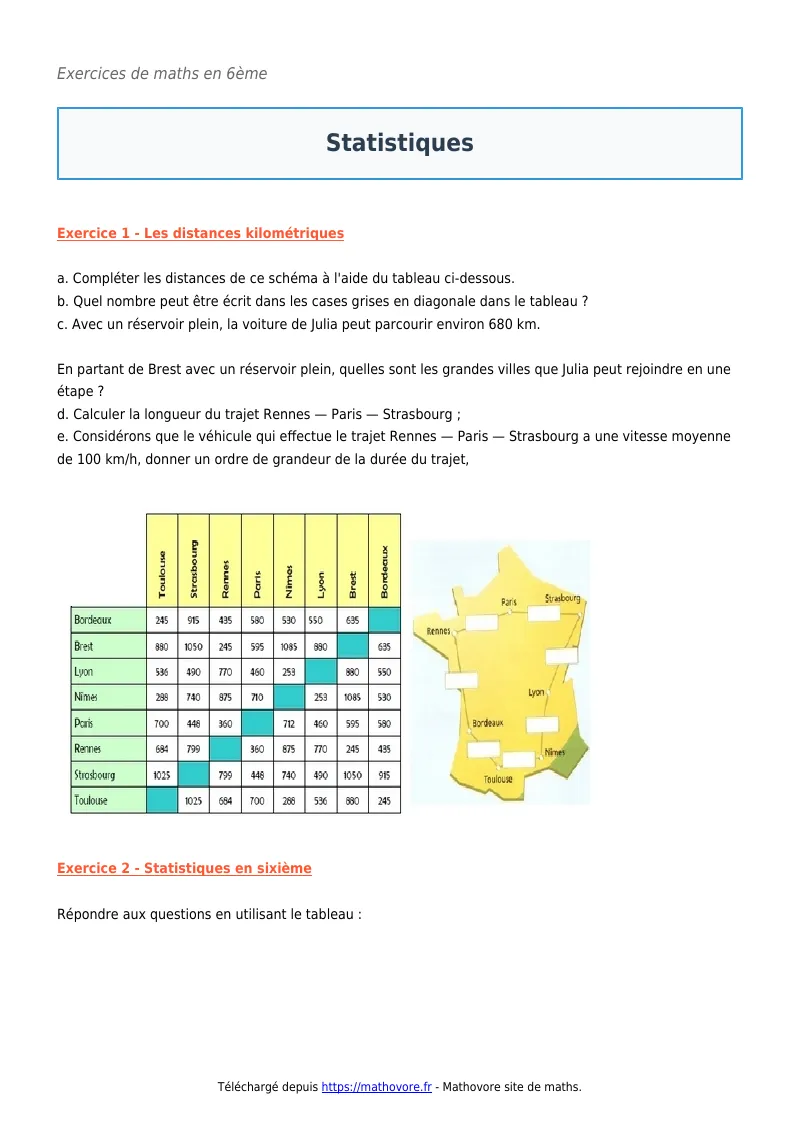 Exercices corrigés de maths en 6ème : Statistiques à imprimer en PDF