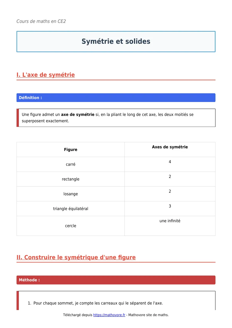 Cours de maths en CE2 : Symétrie et solides à télécharger en PDF
