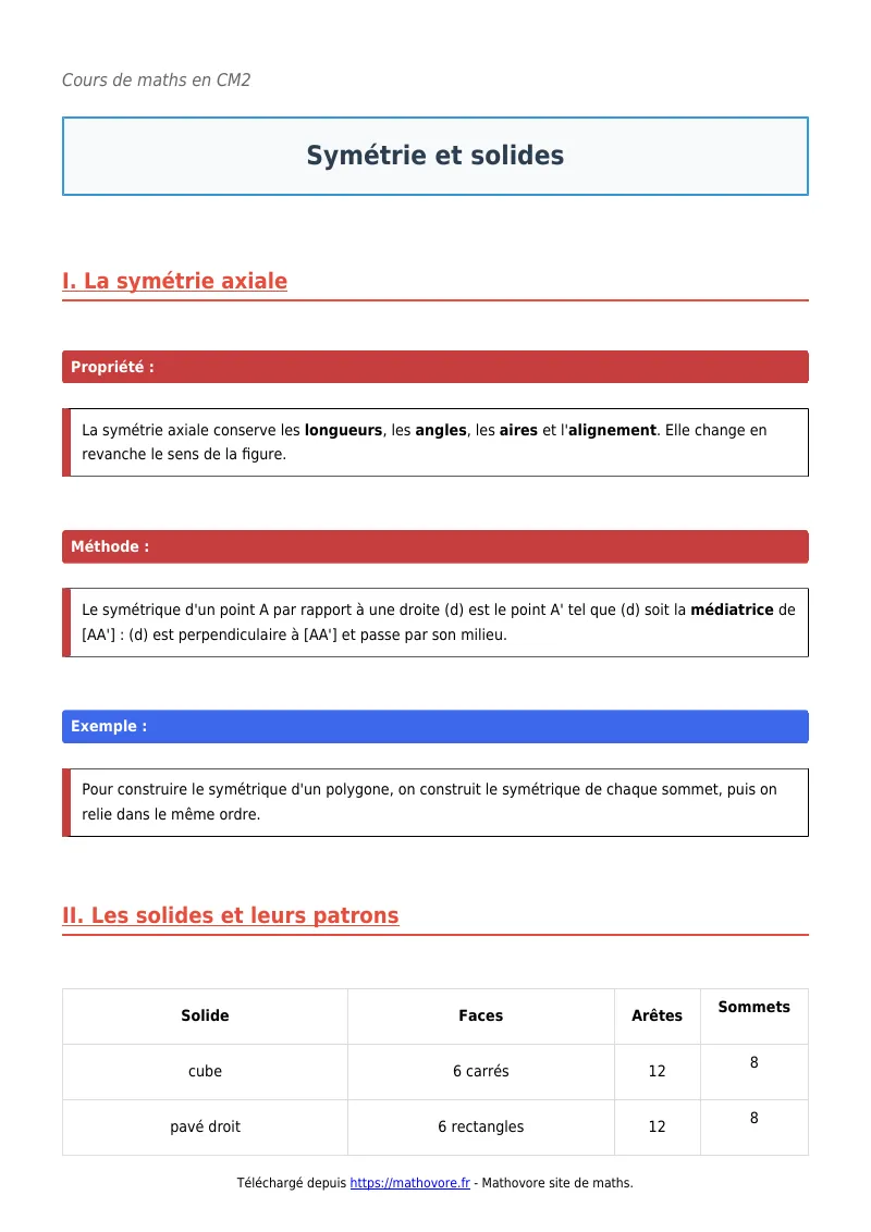 Cours de maths en CM2 : Symétrie et solides à télécharger en PDF