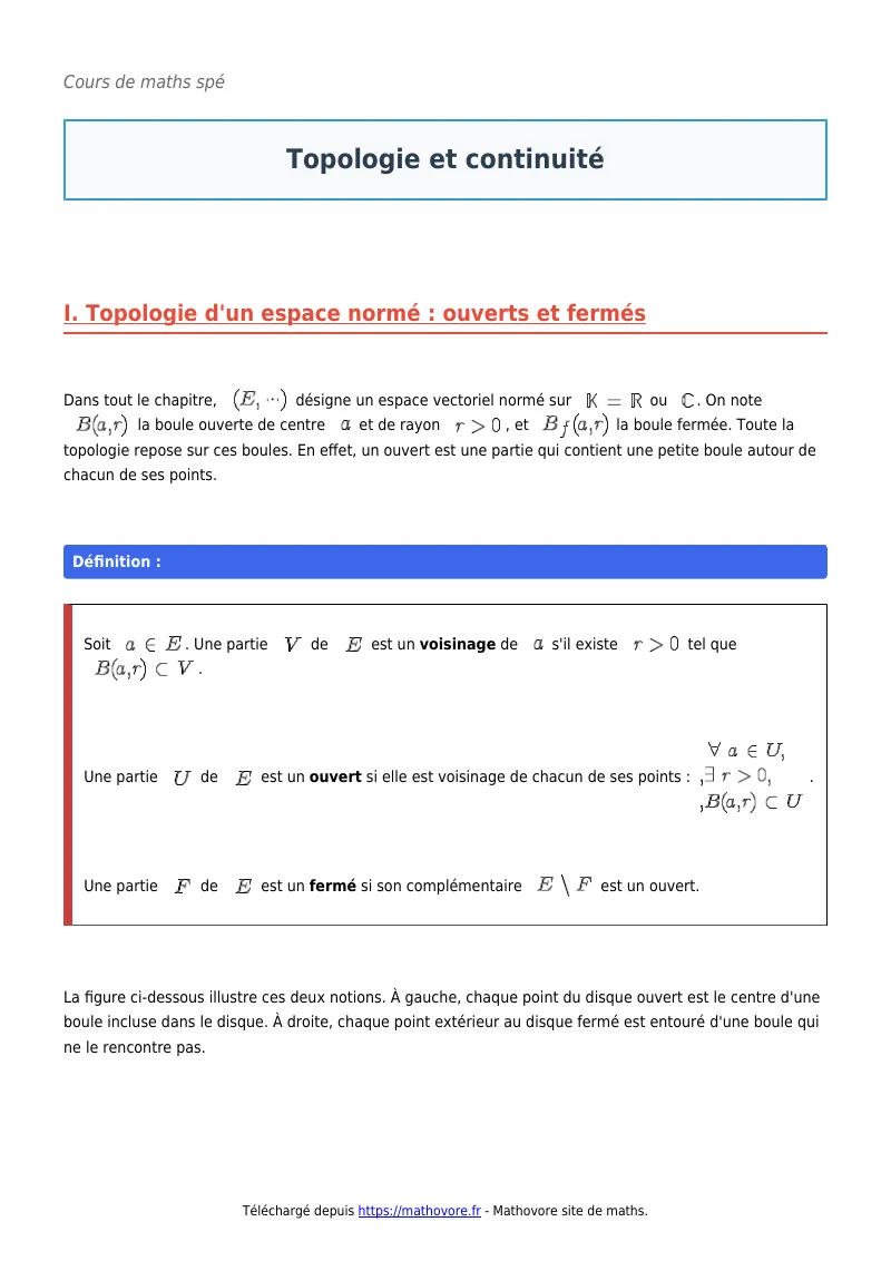 Cours de maths en maths spé : Topologie et continuité à télécharger en PDF