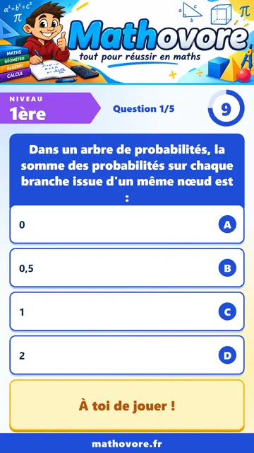 QCM vidéo 1ère : Probabilités, partie 2
