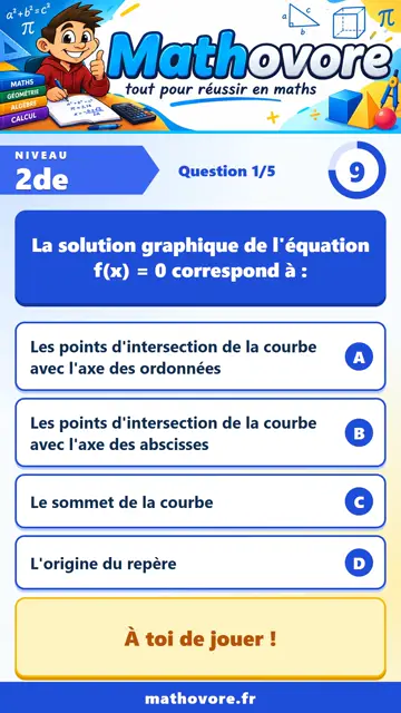 QCM vidéo 2de : Équations, inéquations et résolution graphique, partie 1