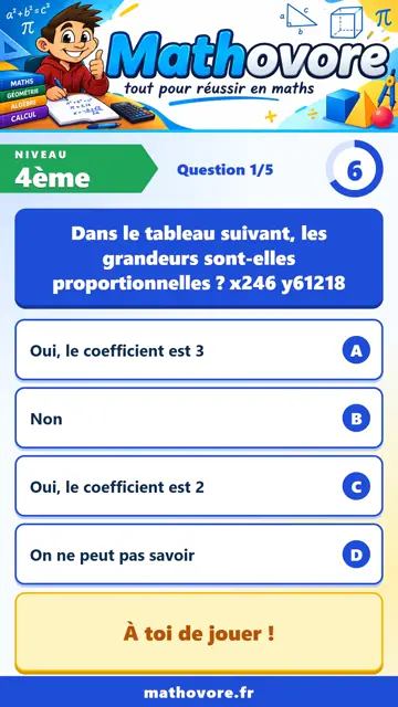 QCM vidéo 4ème : Proportionnalité et pourcentages, partie 1