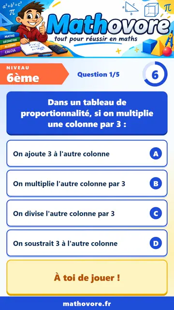 QCM vidéo 6ème : Proportionnalité et pourcentages, partie 1