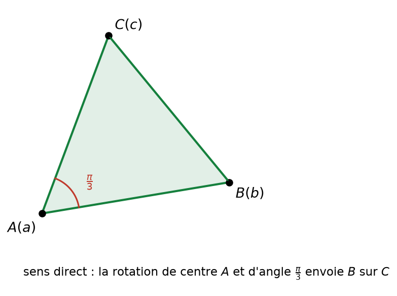 Triangle équilatéral direct ABC : la rotation de centre A et d'angle pi sur 3 envoie B sur C