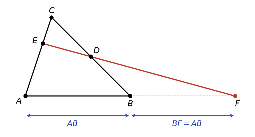 Triangle ABC, droite DE prolongée jusqu'au point F de la droite AB, avec BF égal à AB