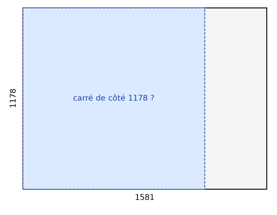 Rectangle de côtés 1581 et 1178 dans lequel on place un premier carré de côté 1178