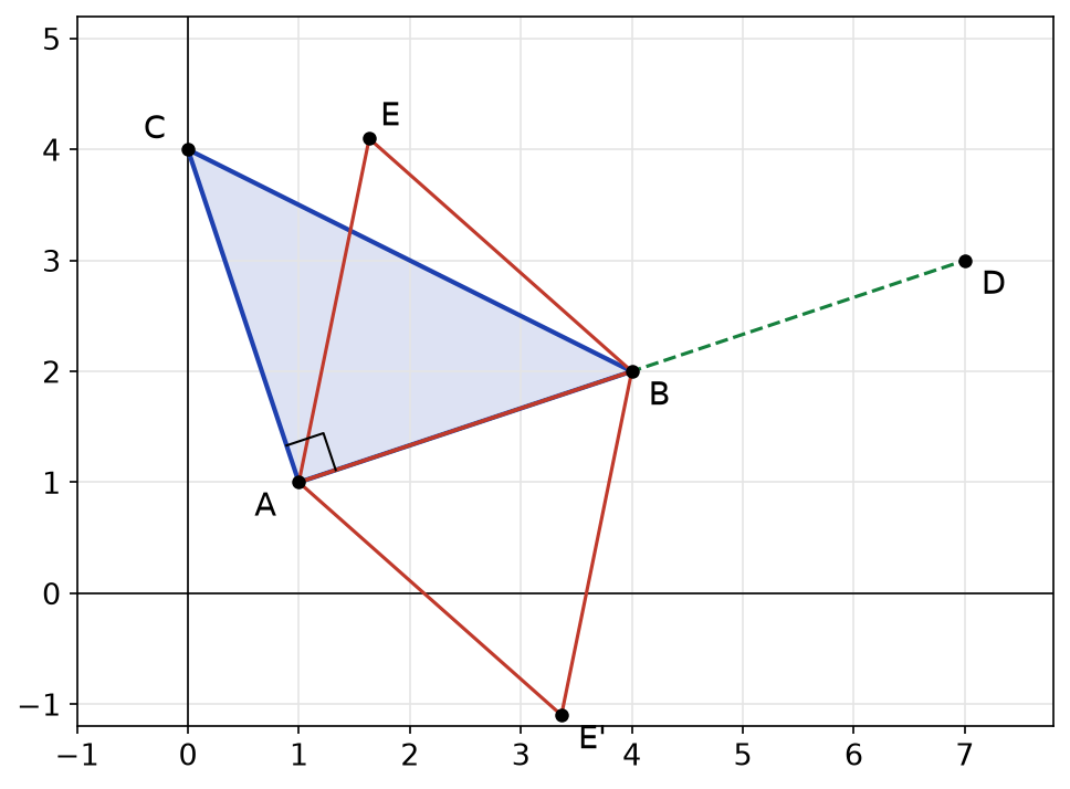 Triangle rectangle isocèle ABC, point D aligné avec A et B, et triangles équilatéraux ABE et ABE prime
